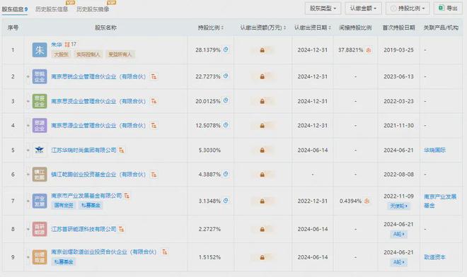 趙淳生院士助力智能制造 思來智造股權(quán)變更與信息技術(shù)咨詢服務(wù)升級