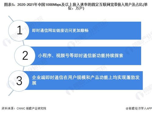 2022年中國(guó)互聯(lián)網(wǎng)市場(chǎng)應(yīng)用現(xiàn)狀與用戶規(guī)模分析