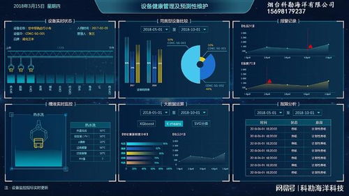 設(shè)備健康監(jiān)控與預(yù)測(cè)性維護(hù)解決方案中的數(shù)據(jù)處理與存儲(chǔ)支持服務(wù)